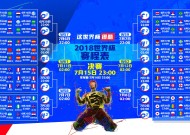 功能特点中体育投注技巧的表现深度分析